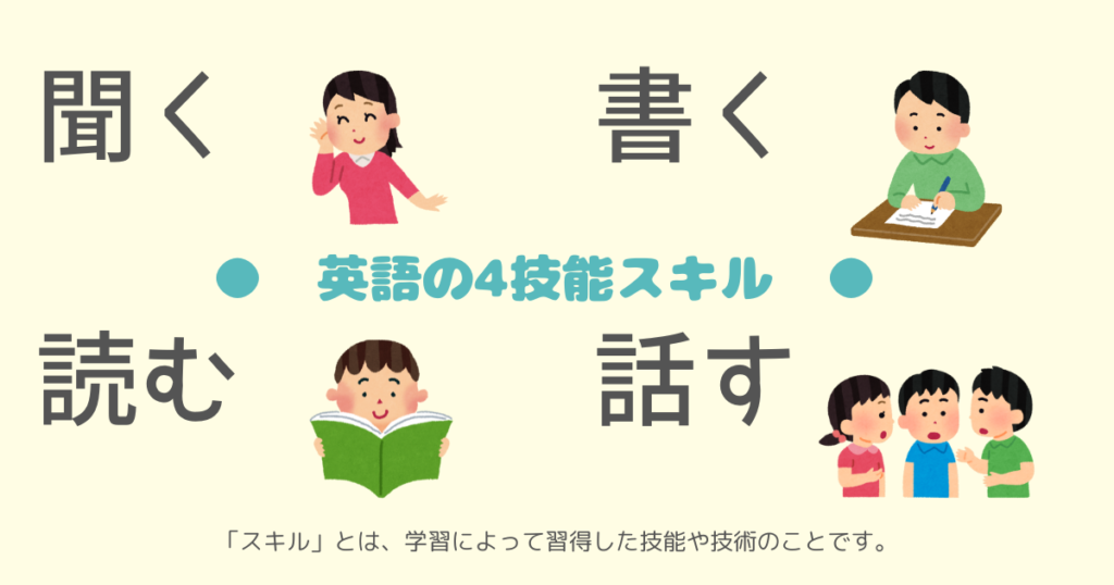 英語の4技能スキル聞く書く読む話す