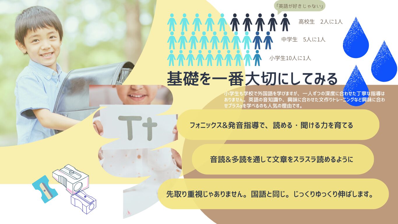 塾なしで英語力アップ！小学生中学生向け　仙台市の英語教室SEQ　ホームページ画像10