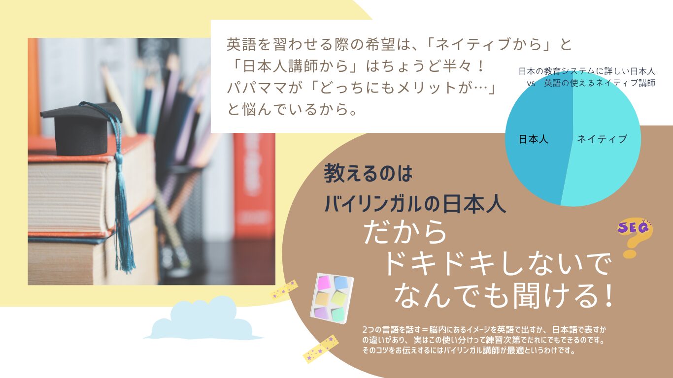 塾なしで英語力アップ！小学生中学生向け　仙台市の英語教室SEQ　ホームページ画像12