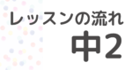 小学生中学生の英語教室　仙台市宮城野区の教室SEQ ホームページ用画像　フォニックスを使った英語レッスンの流れ紹介　中学2年生