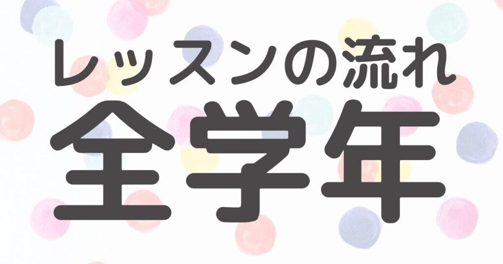 小学生中学生の英語教室　仙台市宮城野区の教室SEQ ホームページ用画像　フォニックスを使った英語レッスンの流れ紹介　小学生中学生　全学年共通